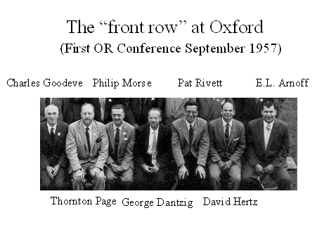Charles Goodeve, Thornton Page, Philip Morse, George Danzig,
 Pat Rivett, David Hertz, E. L. Arnoff